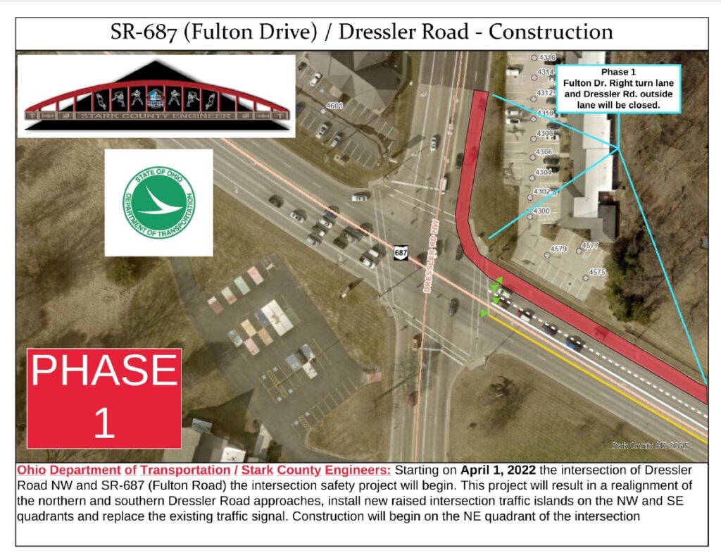 SR687-Dressler_Phase1_3-30-22